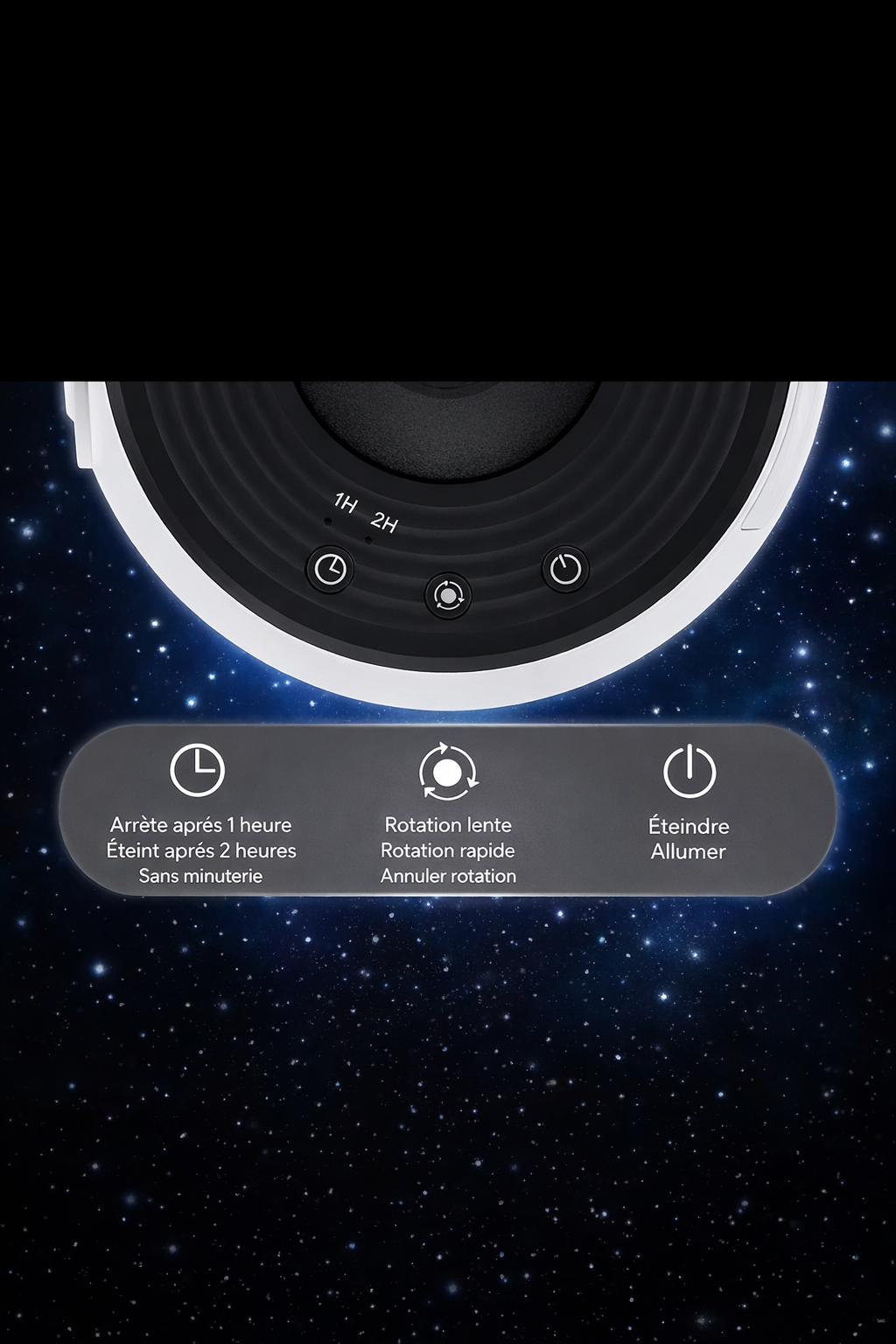 Projecteur Galaxie 360°