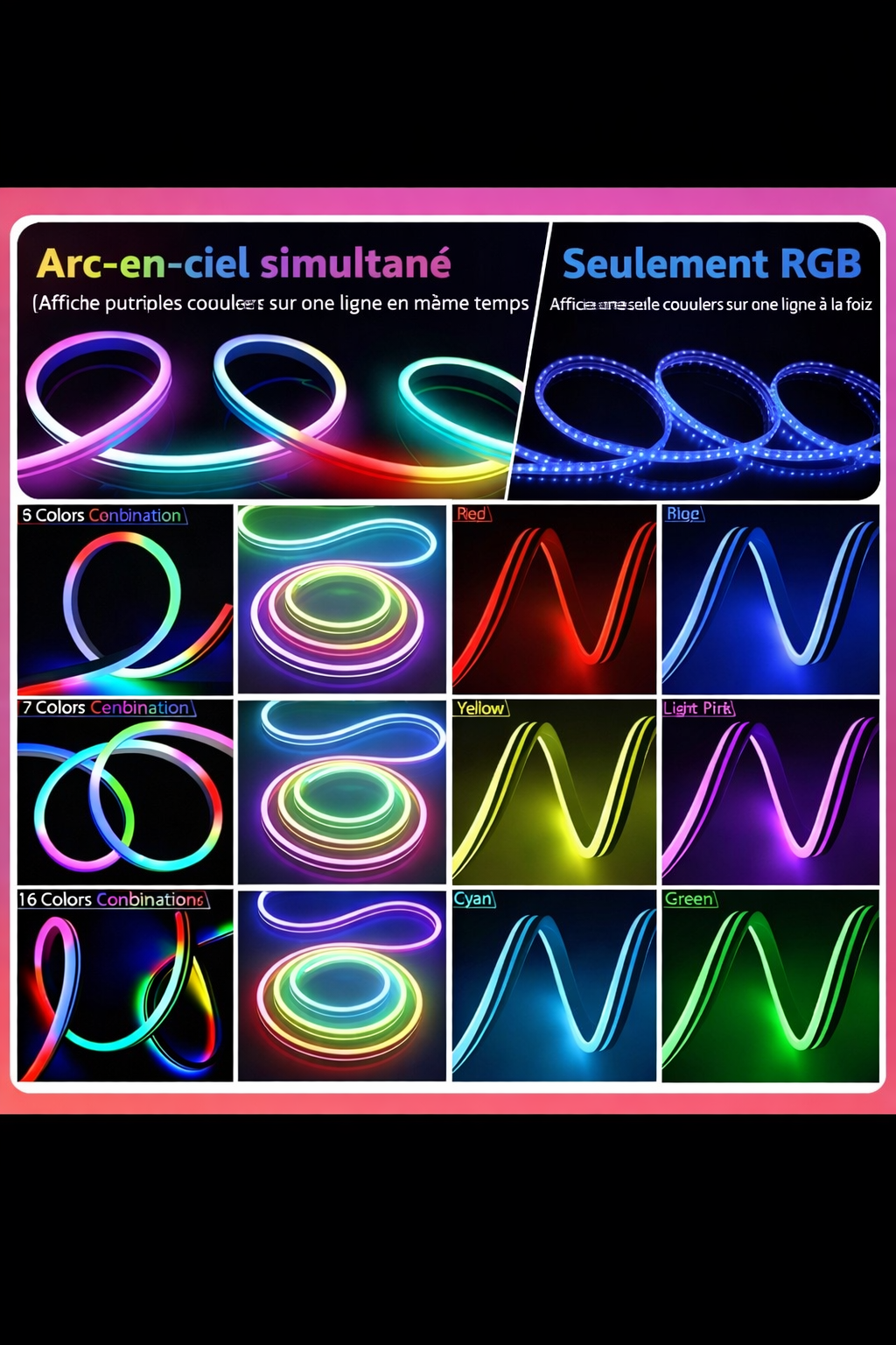 Ruban LED Néon RGB