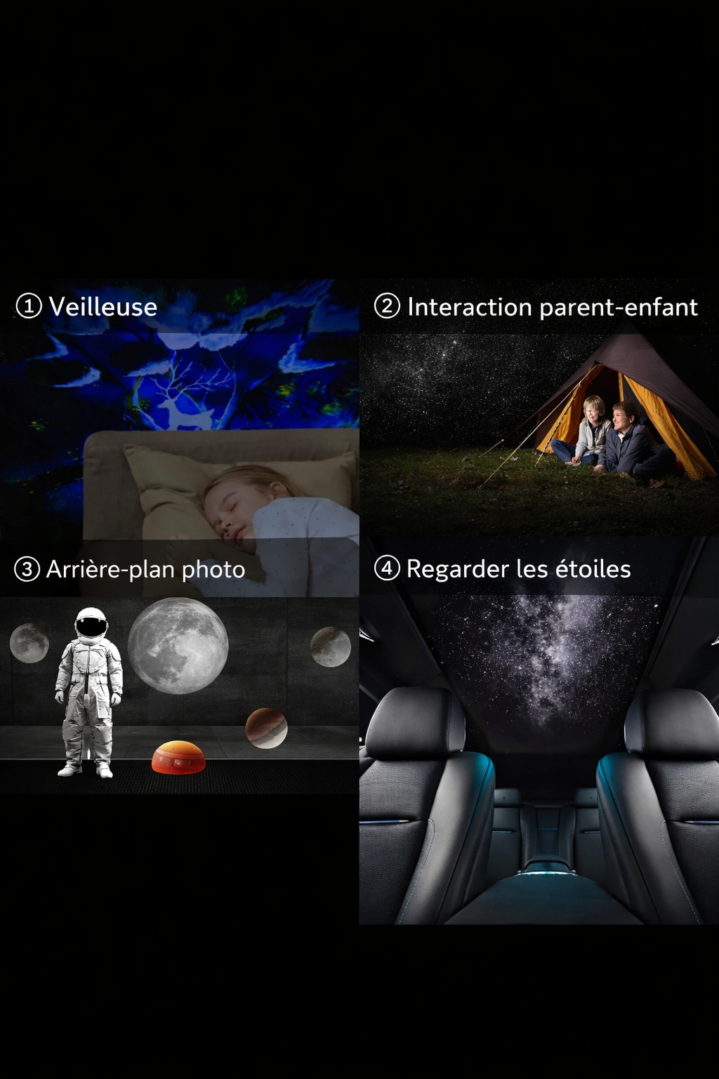 Projecteur Galaxie 360°